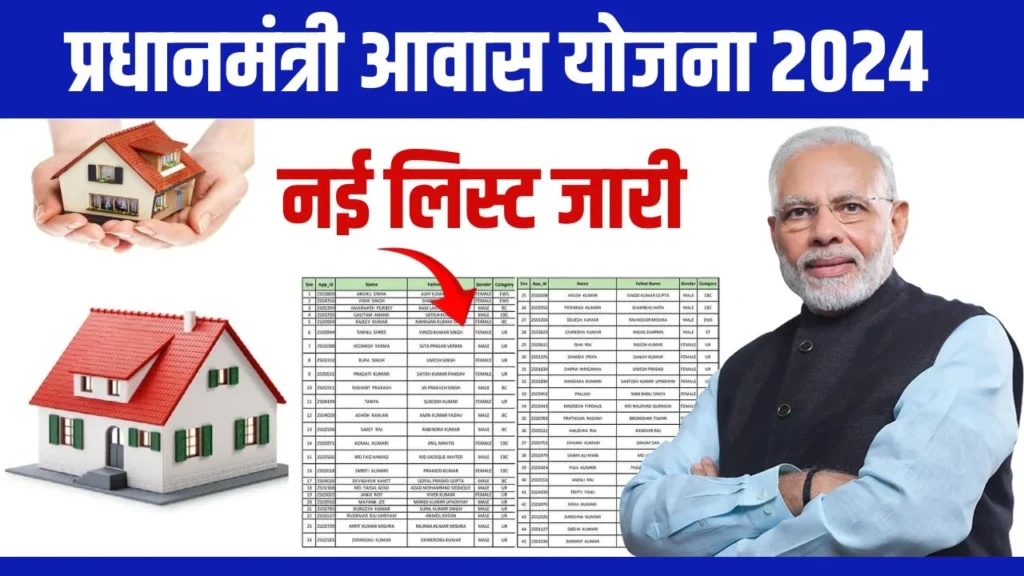 PM Awas Yojana New List 2024 : प्रधानमंत्री आवास योजना की नई लिस्ट जारी, यहाँ से चेक करे लिस्ट
