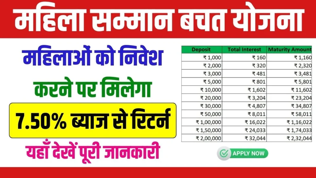 Mahila Samman Saving Scheme : महिलाओं को निवेश करने पर मिलेगा 7.50% ब्याज से रिटर्न, यहाँ देखें पूरी जानकारी