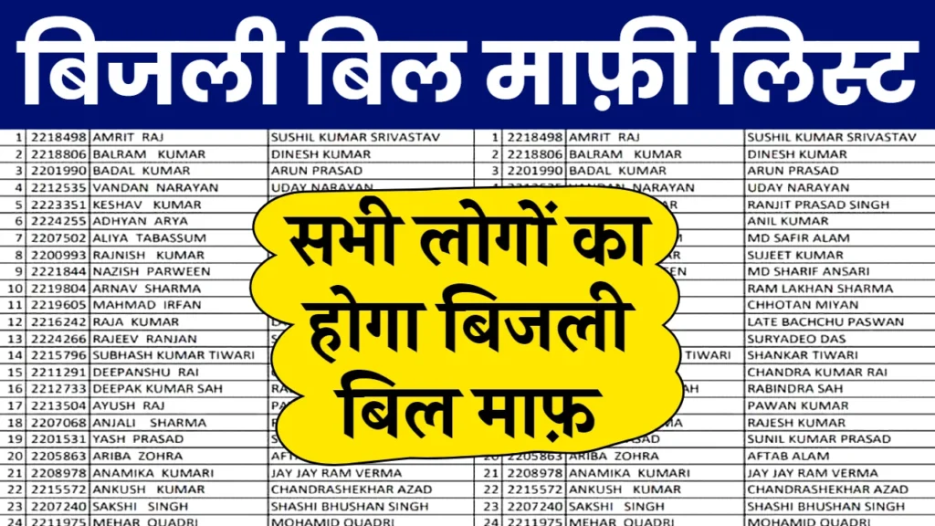 Bijli Bill Mafi Yojana की नई लिस्ट जारी सभी लोगों का बिजली बिल माफ़ होगा माफ़