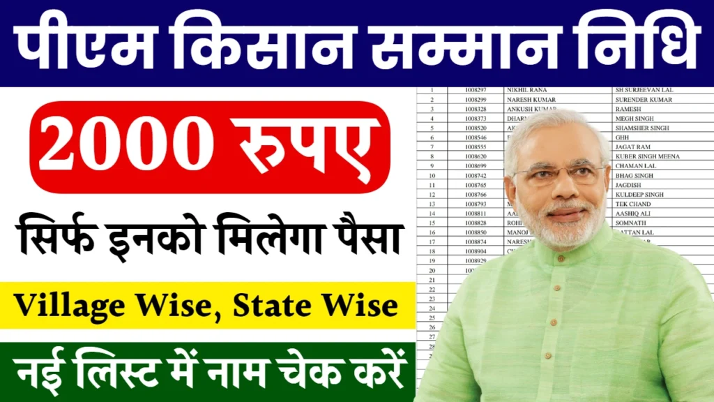 PM Kisan Beneficiary List: पीएम किसान योजना की 18वी क़िस्त की लिस्ट जारी