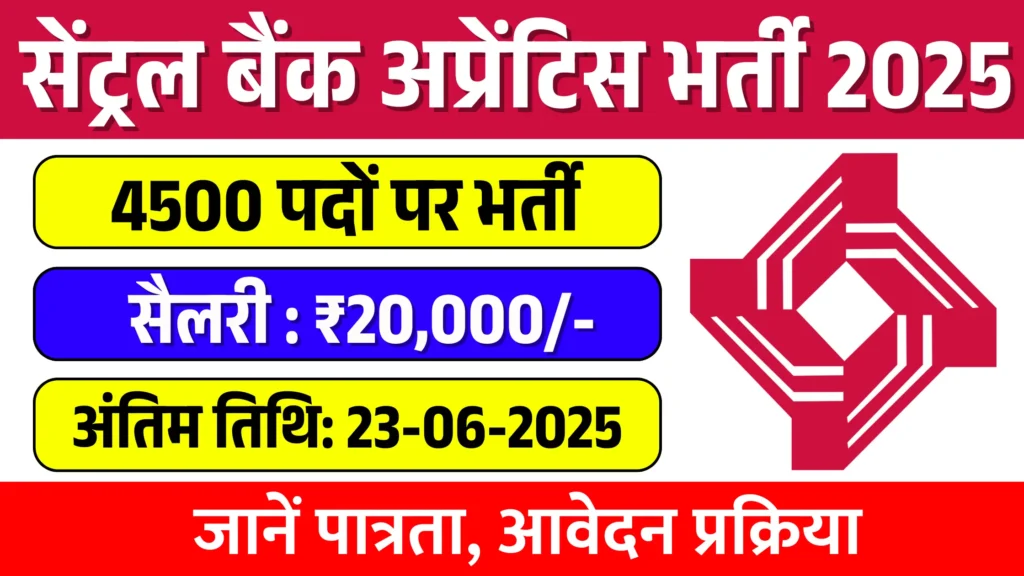 Central Bank of India Recruitment