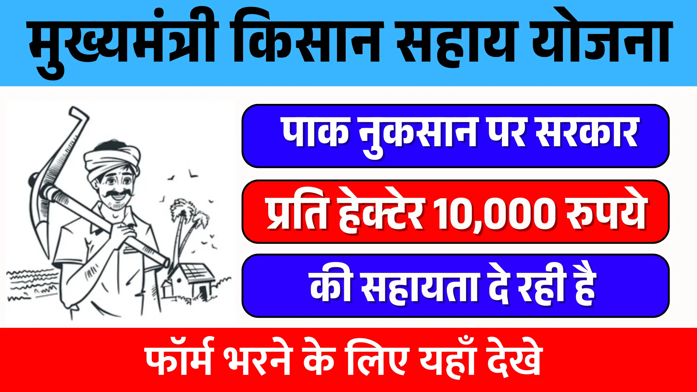 Mukhyamantri Kisan Sahay Yojana 2025 Mukhyamantri Kisan Sahay Yojana 2025