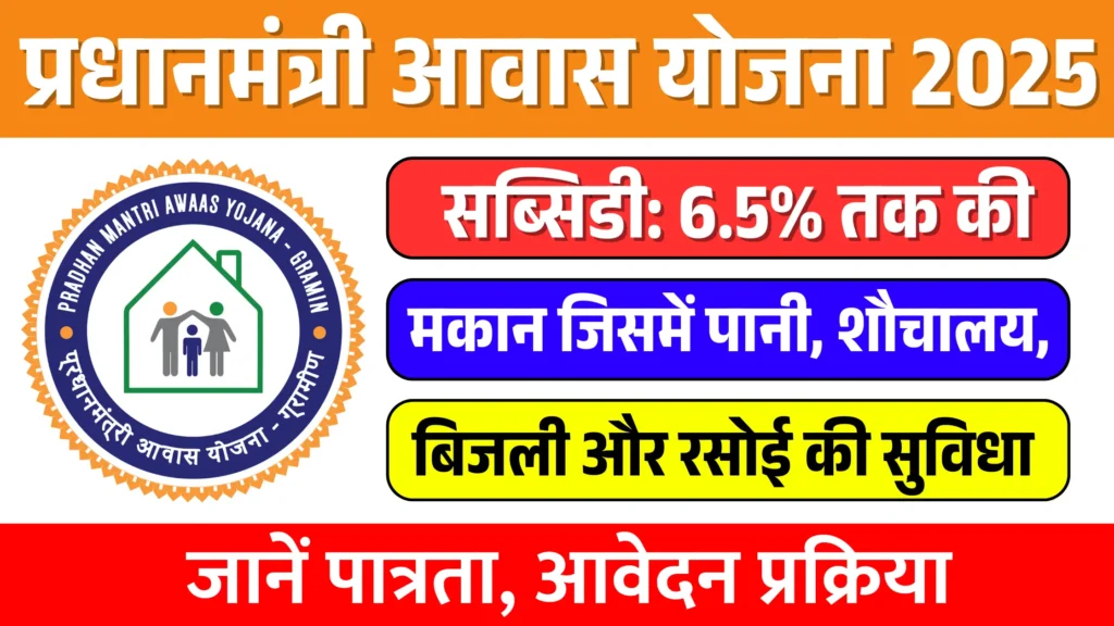 Pradhan Mantri Awas Yojana 2025