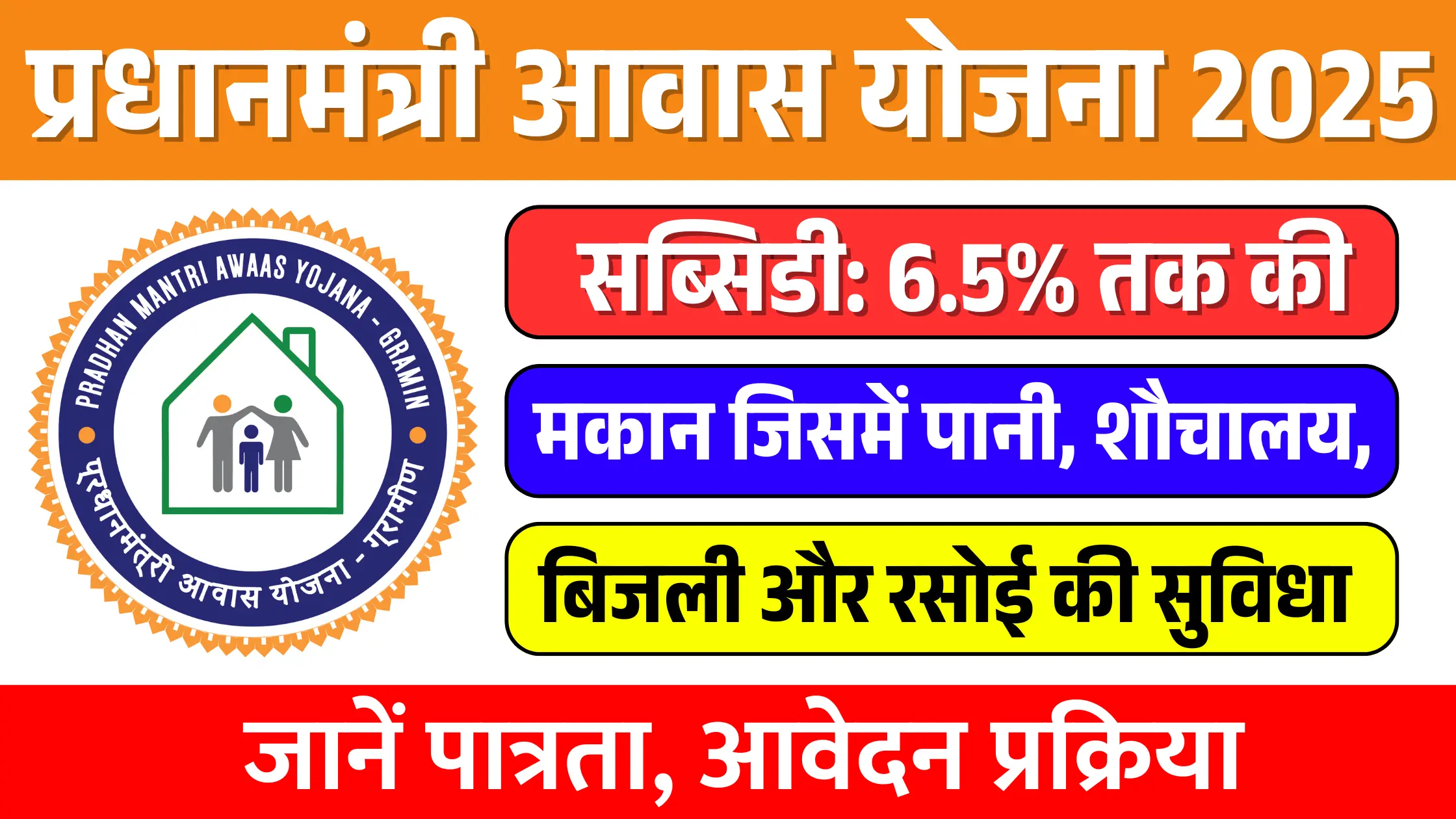 Pradhan Mantri Awas Yojana 2025