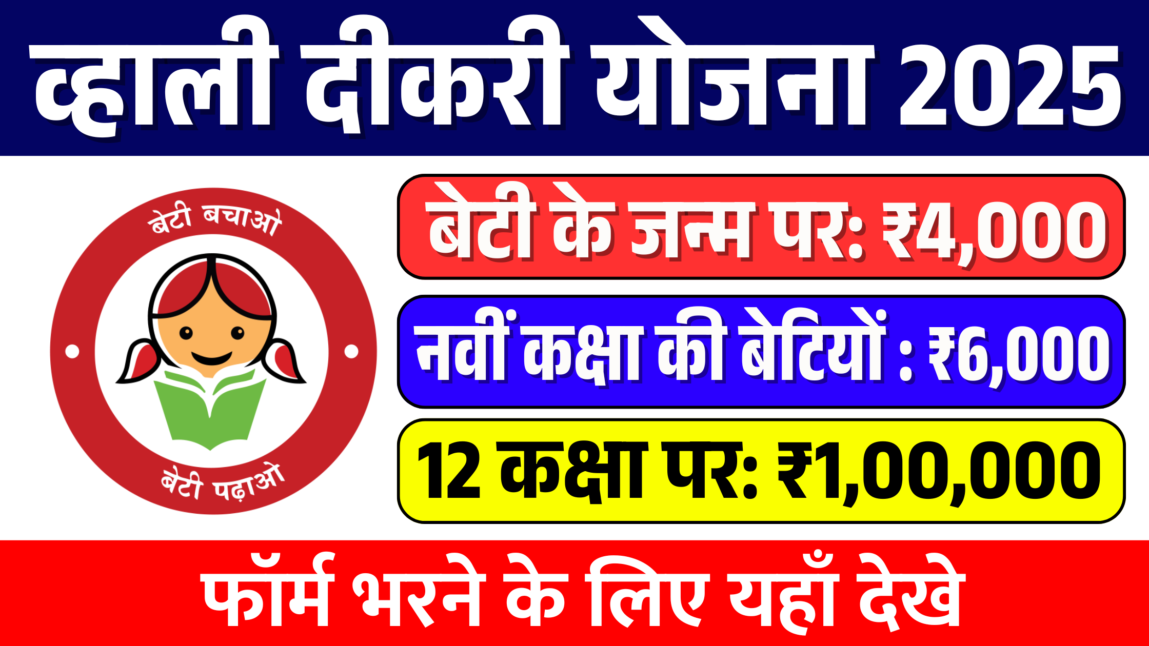 Vahali Dikri Yojana 2025
